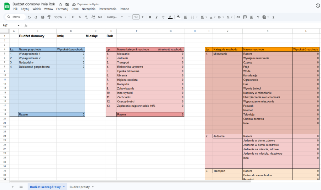 Budżet szczegółowy, widok całego okna